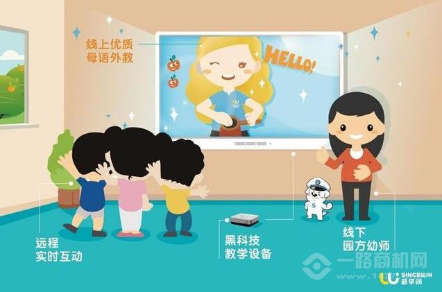 新学问教育加盟