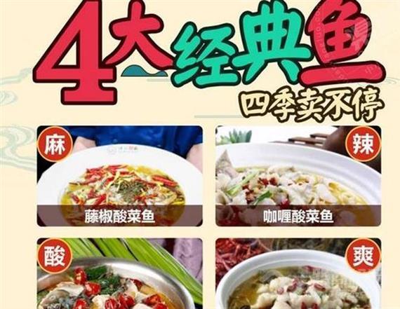 辣么多椒酸菜鱼