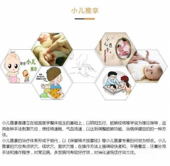 重恩堂小儿推拿
