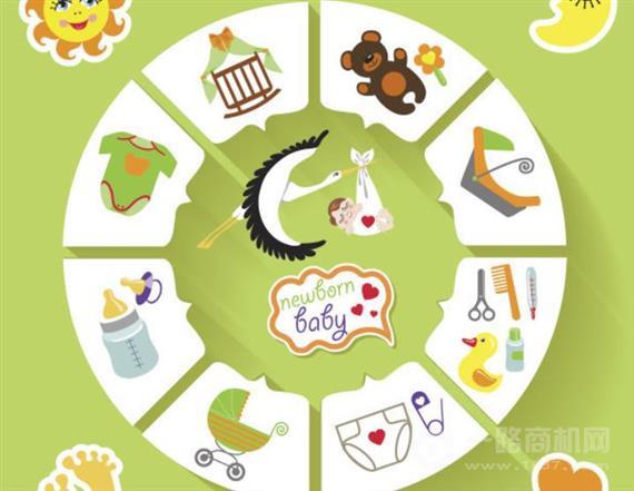 美赋教育全脑开发