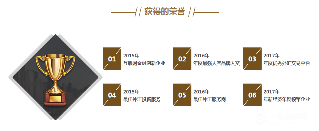 锐意金融