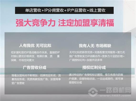 哎趴屋IP集合店