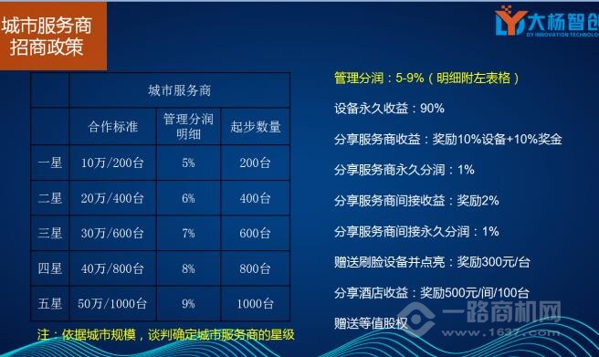 烘呗智能共享衣架加盟