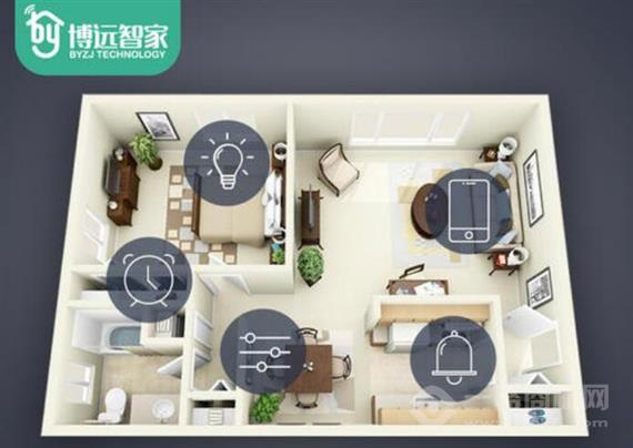 博远智家智能家居