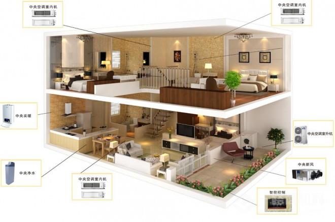 匯佳智能家居加盟