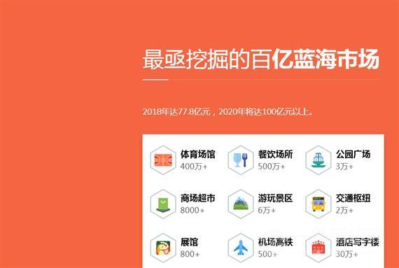 小鸡窝共享储物柜