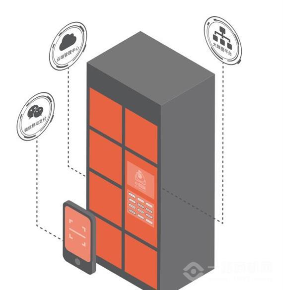 小鸡窝共享储物柜