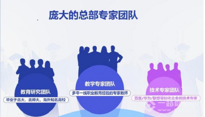 天空IT教育加盟 天空IT教育加盟