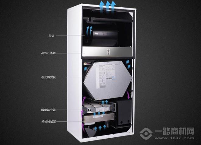 睿容空气净化器