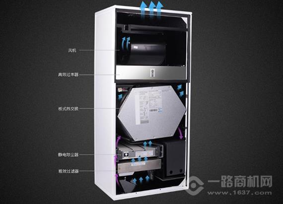 睿容空气净化器