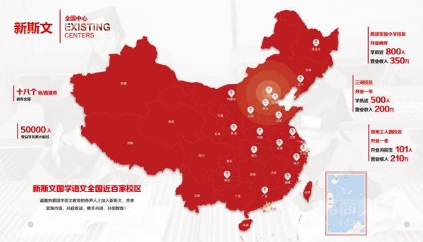 新斯文國學語文