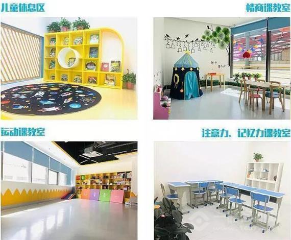 麦瑞谷全脑智慧馆