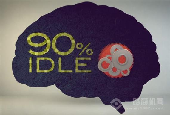 卡睿特国际全脑教育