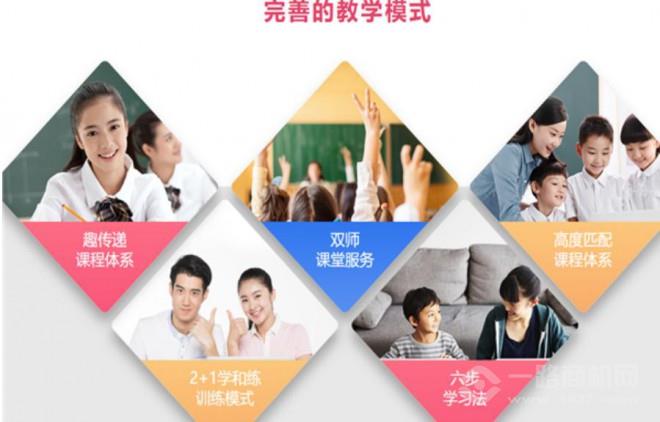 趣码星球少儿编程加盟