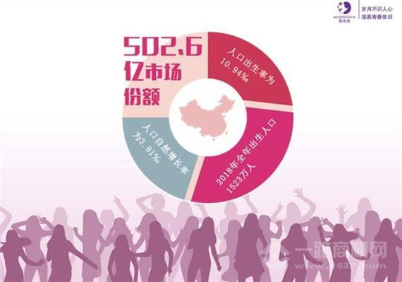 慕青春产后恢复