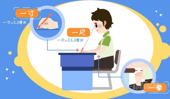 簡單學習網加盟