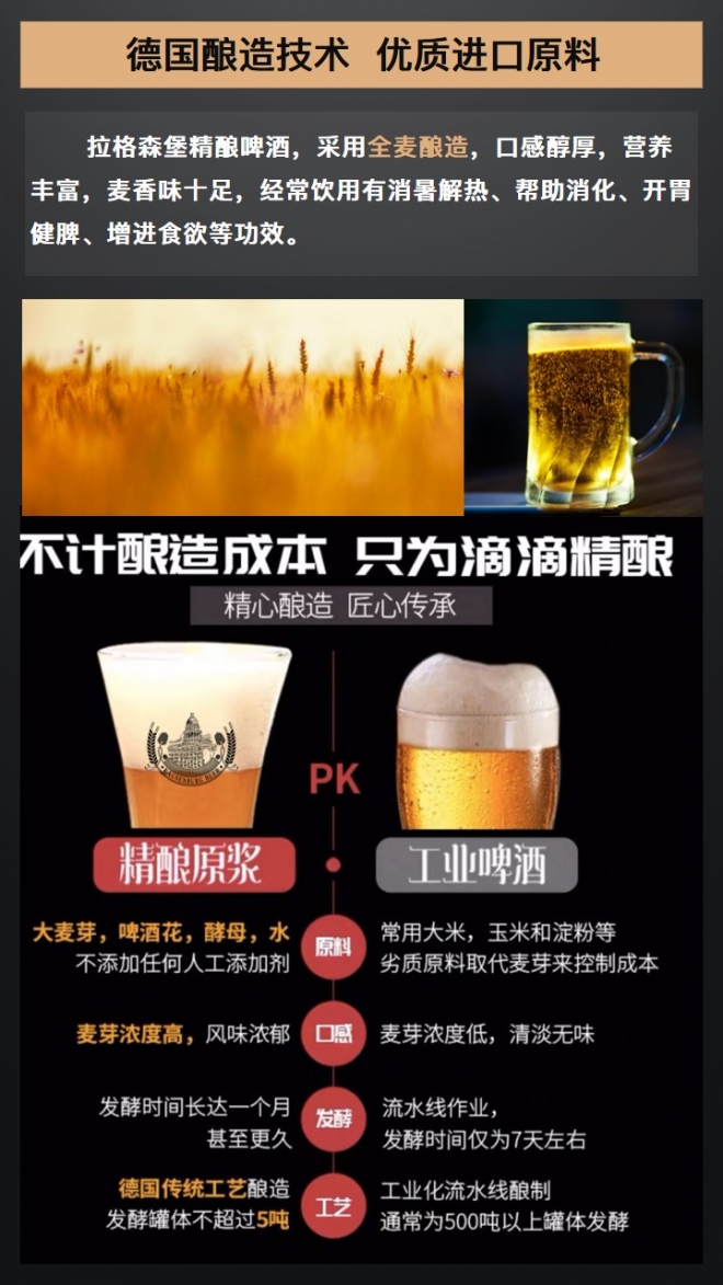 拉格森堡精酿啤酒