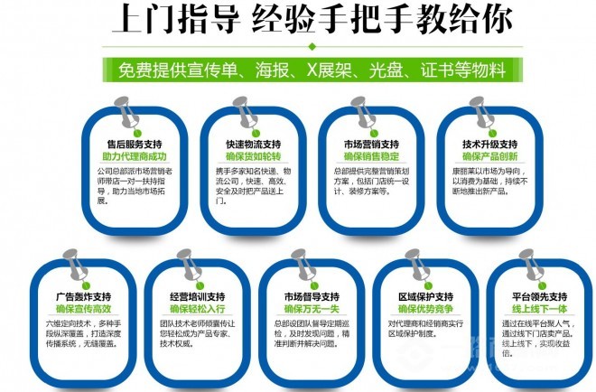 康麗萊空氣凈化