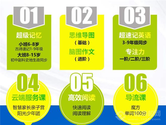 艺倍云万家学子全脑加盟