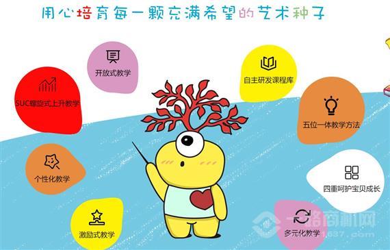 画加国际少儿美术