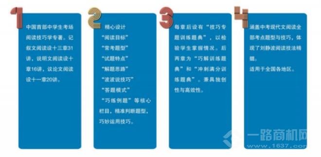 方豆豆語文加盟