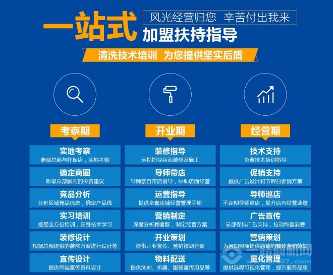康丽莱家电清洗加盟