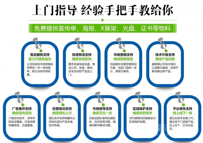 康丽莱空气净化加盟