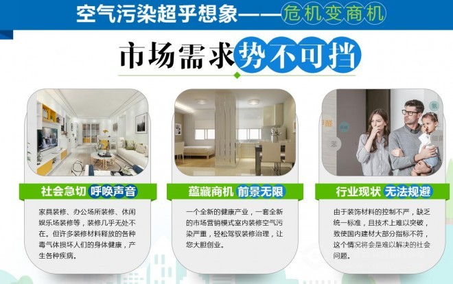 康丽莱空气净化加盟