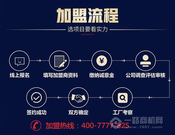 法兰尼净水器加盟 法兰尼净水器加盟