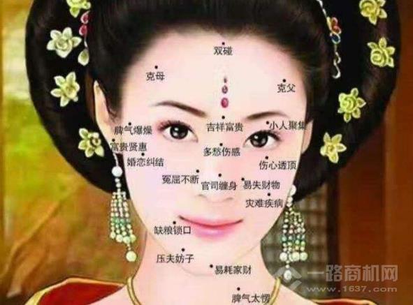 痣緣宮加盟
