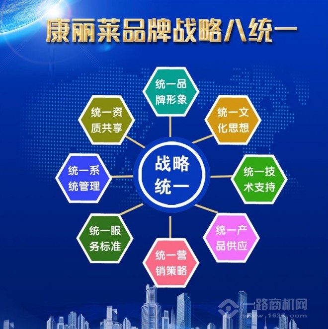 康麗萊空氣凈化