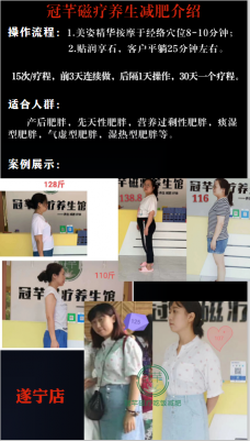 冠芊古方熨養裹藥汗法