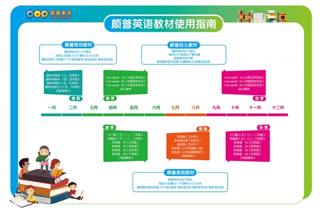 颇普英语 颇普英语