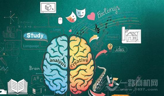 超脑力国际训练机构