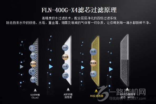 法兰尼净水器加盟