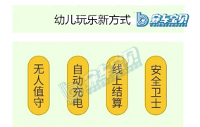 賽車寶貝共享童車