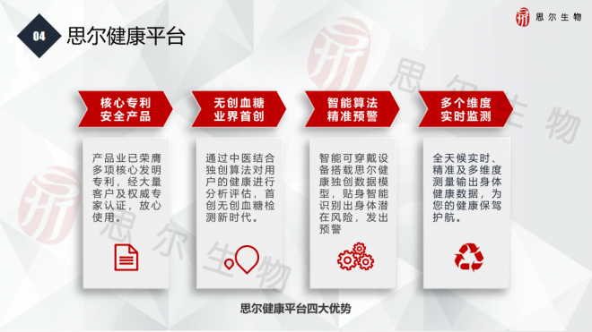 应之健康手表 应之健康手表