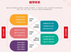 易學(xué)大英語(yǔ)