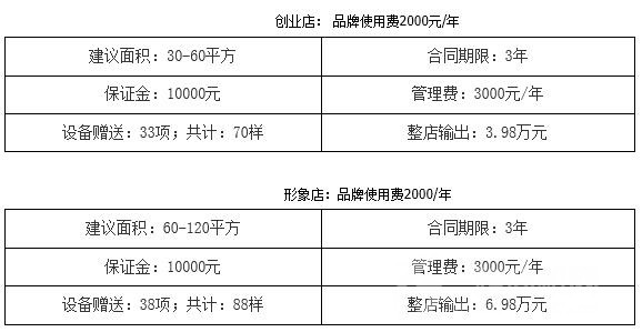 麥立美漢堡