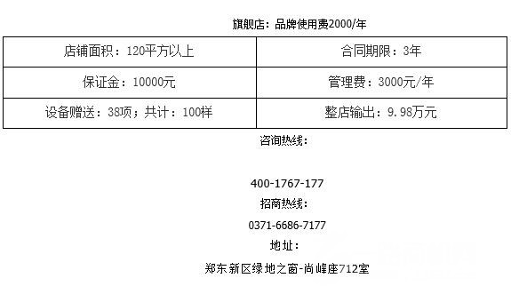 麥立美漢堡加盟