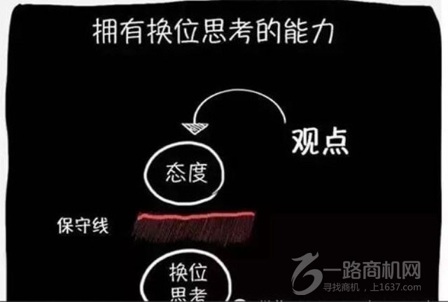 Gemstone创思童加盟 Gemstone创思童加盟