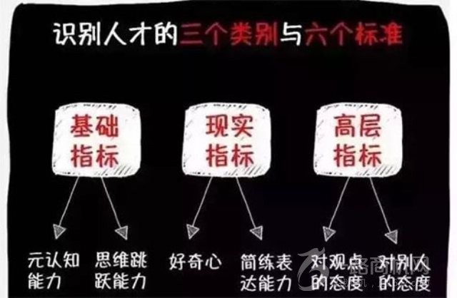 Gemstone创思童加盟 Gemstone创思童加盟