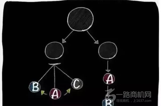 Gemstone创思童 Gemstone创思童