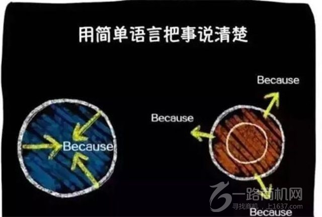 Gemstone创思童加盟 Gemstone创思童加盟