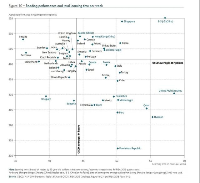 新斯文国学语文加盟