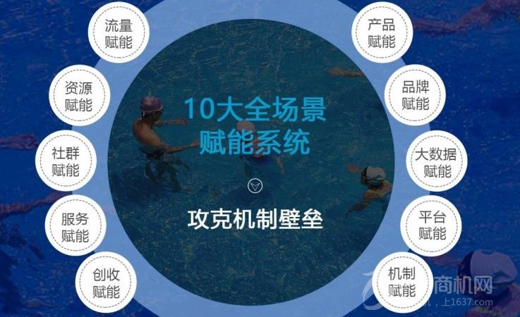 优爱培宝亲子游泳