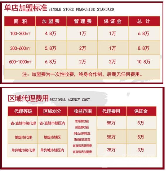 渝味楠老火鍋 渝味楠老火鍋