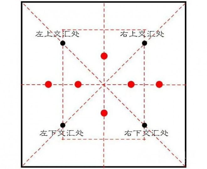 回宮六點書法