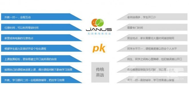 雅努斯在线英语 雅努斯在线英语