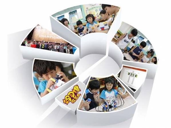 好习惯机器人教育